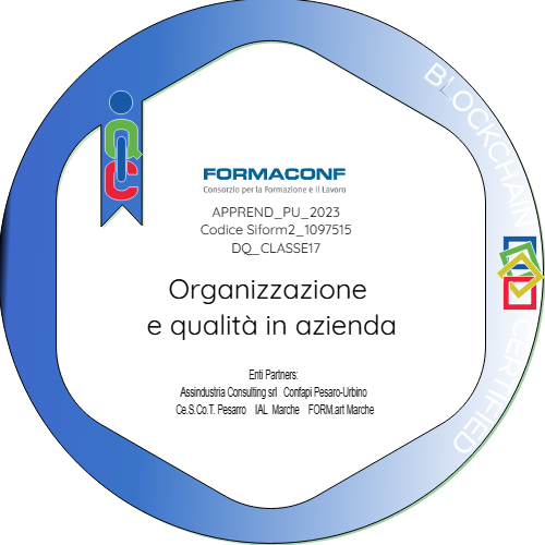 SEZ2_2.1_Organizzazione e qualità in azienda_DQ17